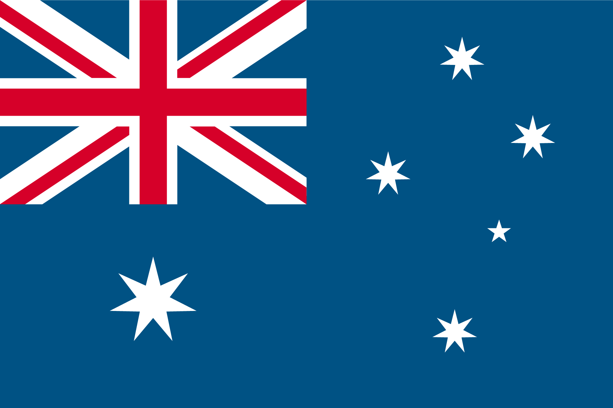 Australian Dollar