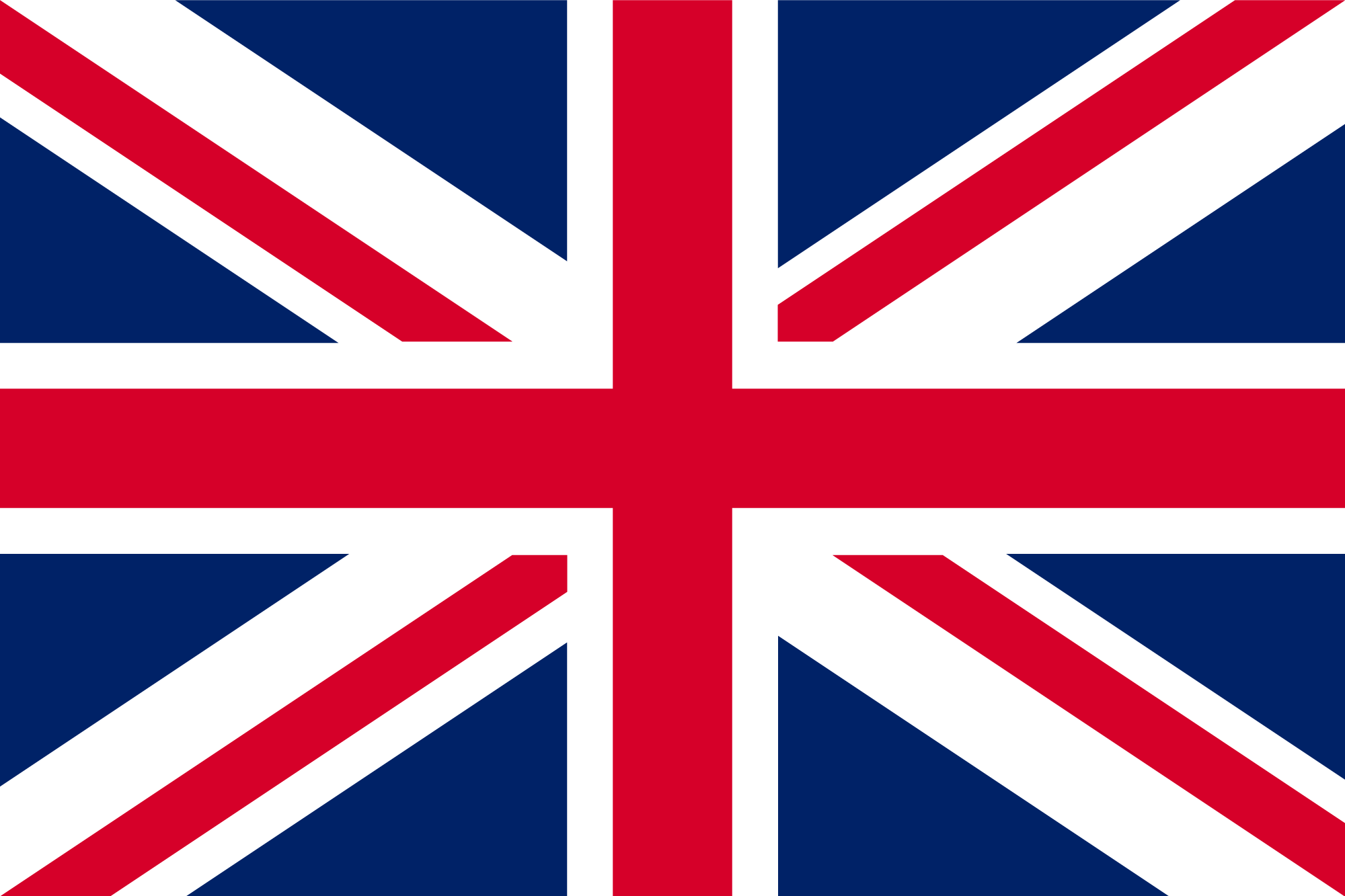 British Pound Sterling