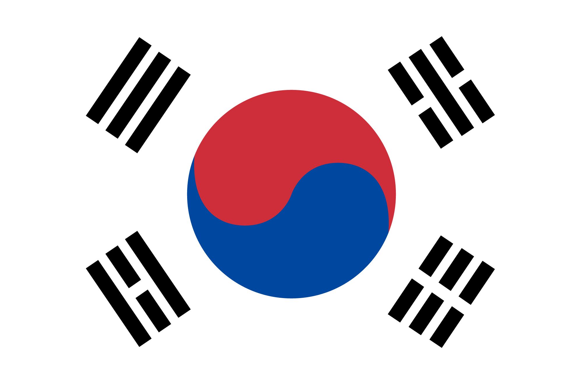 South Korean Won